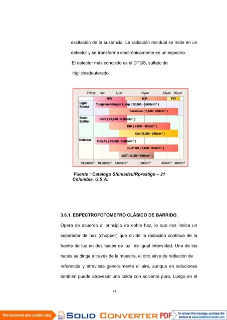 IF_TAPIA CHACALTANA_FIQ.pdf - Universidad Nacional del Callao.