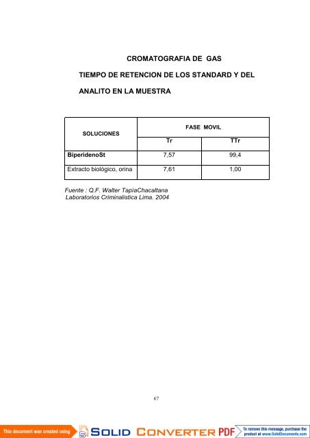 IF_TAPIA CHACALTANA_FIQ.pdf - Universidad Nacional del Callao.