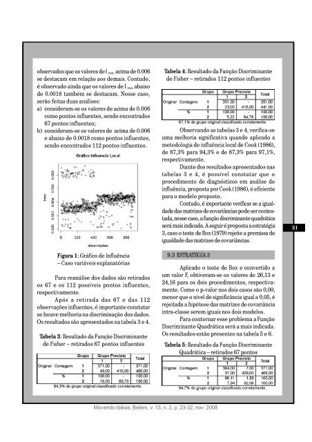 M:\EDITORA\EDITORA 2009\EDITORA - Unama