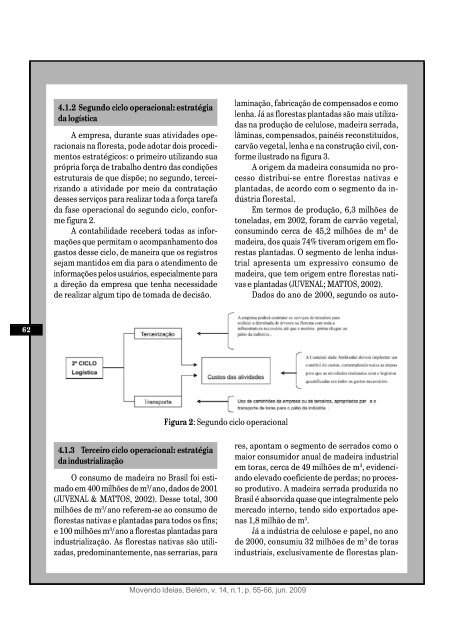 C:\ARQUIVO DE TRABALHO 2010\EDI - Unama