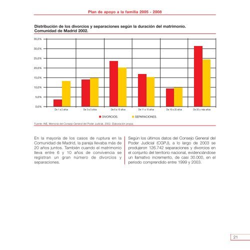 Plan de Apoyo a la Familia 2005-2008 - Universidad de Navarra