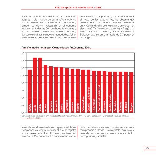 Plan de Apoyo a la Familia 2005-2008 - Universidad de Navarra