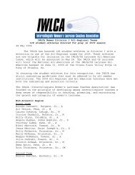 IWLCA Names Division I All-Regional Teams 128 student-athletes ...