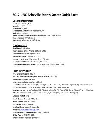 2012 UNC Asheville Men's Soccer Quick Facts