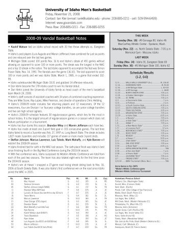 2008-09 Vandal Basketball Notes - UNC Asheville Athletics