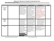 Rubric for Admission to Student Teaching-Interview