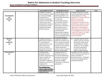 Rubric for Admission to Student Teaching-Interview