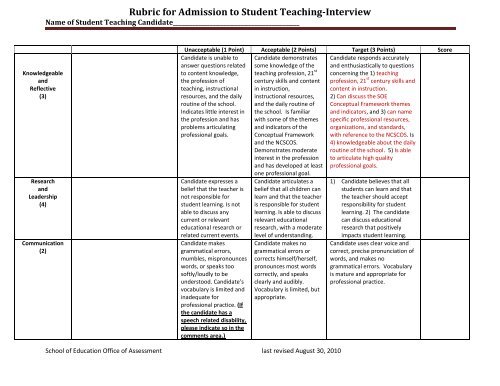 Mock Interview Rubric