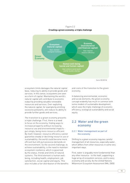 MEASURING WATER USE IN A GREEN ECONOMY - UNEP