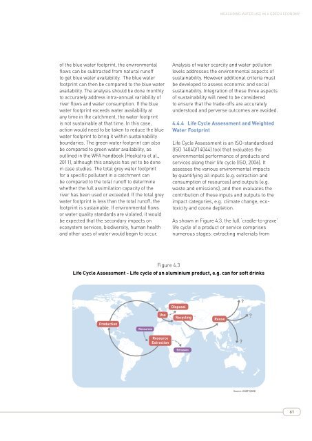 MEASURING WATER USE IN A GREEN ECONOMY - UNEP