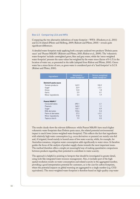 MEASURING WATER USE IN A GREEN ECONOMY - UNEP