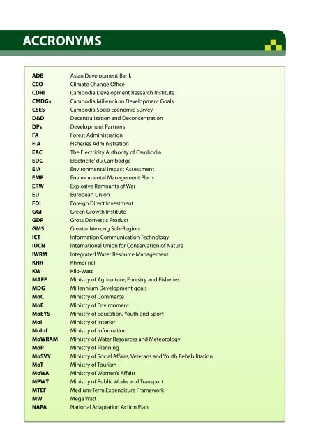 National Report - Cambodia - United Nations Sustainable ...