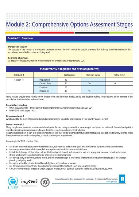 Comprehensive Option Assesment - UNEP