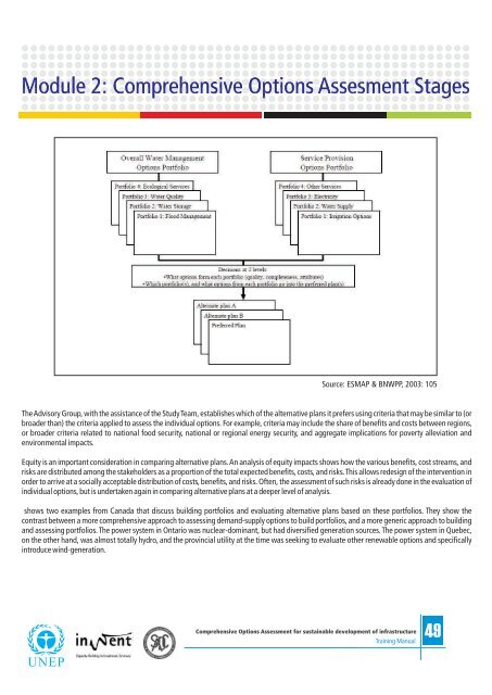 Comprehensive Option Assesment - UNEP