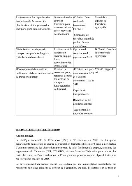 RIO+20_rapport final_Cameroon - United Nations Sustainable ...