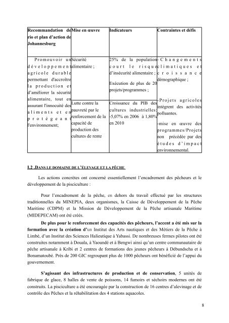 RIO+20_rapport final_Cameroon - United Nations Sustainable ...