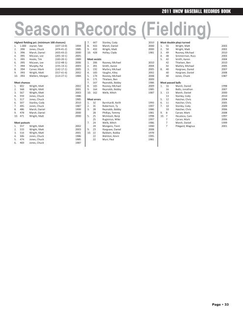 Records Book - UNC Wilmington Athletics