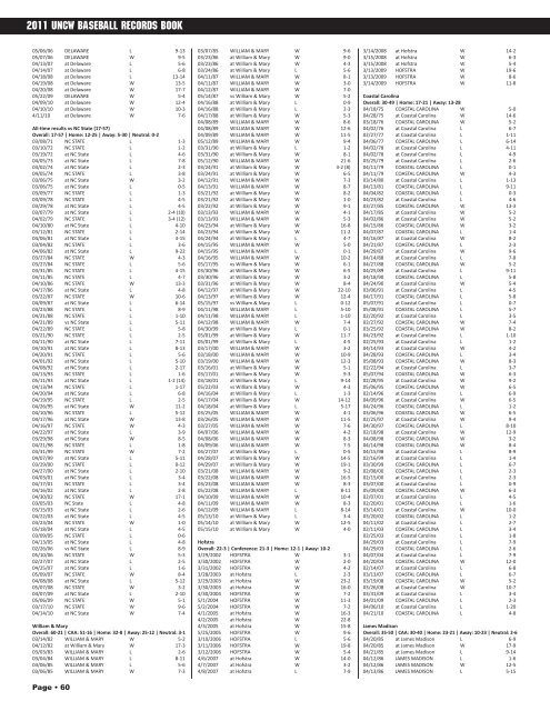 Records Book - UNC Wilmington Athletics