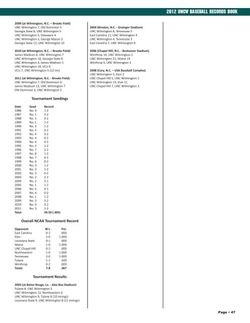 record book cover 2012.psd - UNC Wilmington Athletics