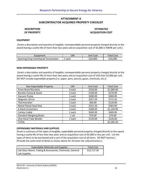 09123-09 subcontract - University of North Dakota