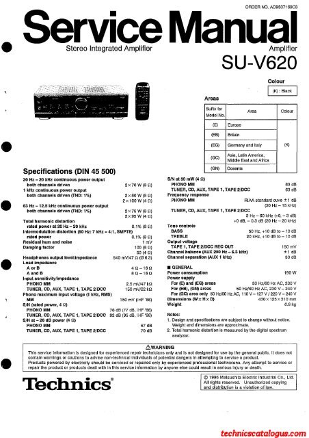 Technics SU-V620.pdf - Technics Catalogus