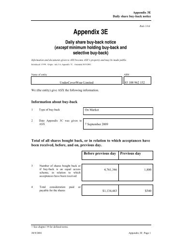 Daily Share Buy Back Announcement - UnderCoverWear