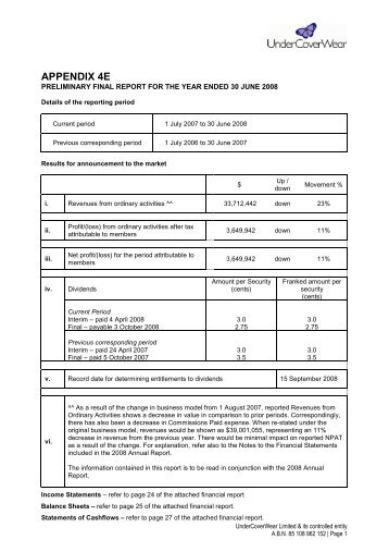 2008 Annual Report - UnderCoverWear