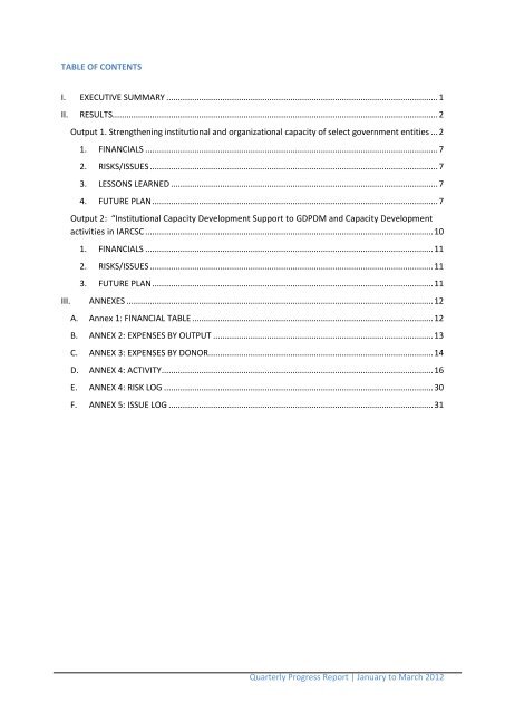 Progress Report Quarter 1 2012 - UNDP Afghanistan