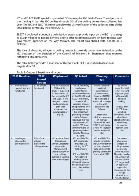 Progress Report Quarter 3 2012