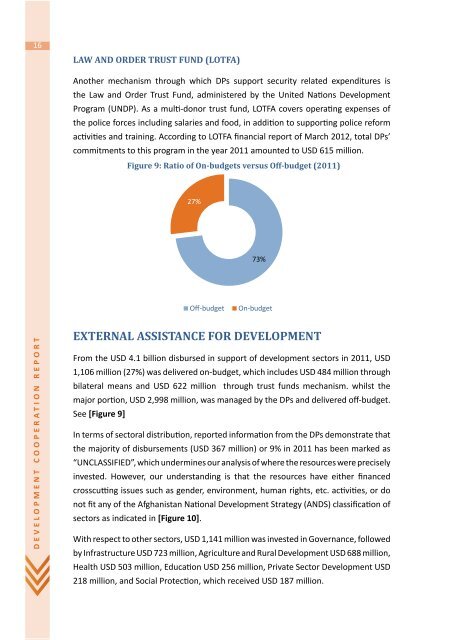 Development Cooperation Report 2012 - UNDP Afghanistan