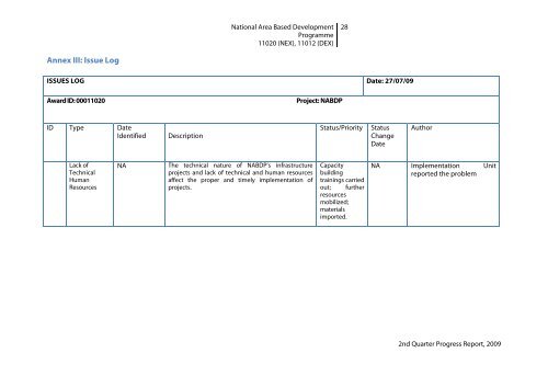 (NABDP) 2nd Quarter Project Progress Report â 2009 - UNDP ...