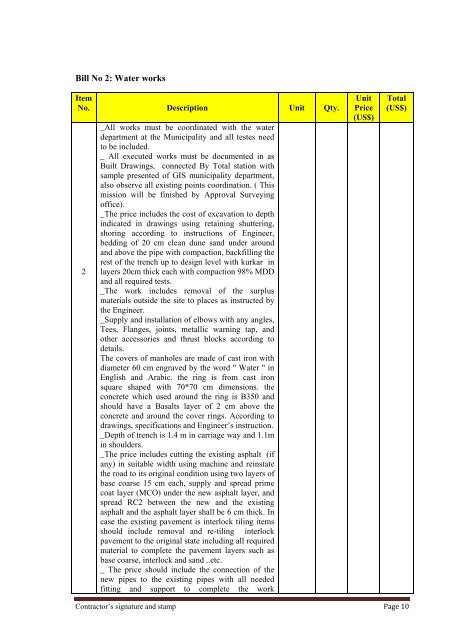 Bill of Quantity (BOQ) - UNDP