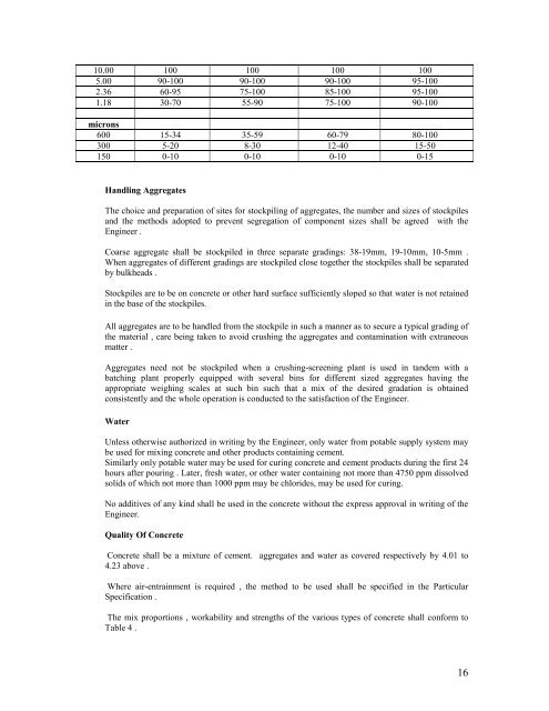 Technical Specifications - UNDP