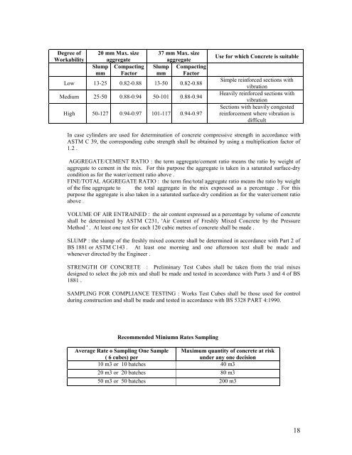 Technical Specifications - UNDP