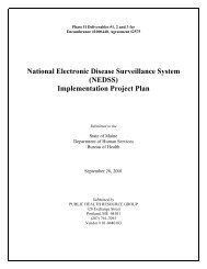 National Electronic Disease Surveillance System (NEDSS ...