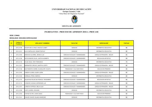 Segunda Especialidad - Universidad Nacional de EducaciÃ³n ...