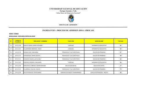 Segunda Especialidad - Universidad Nacional de EducaciÃ³n ...