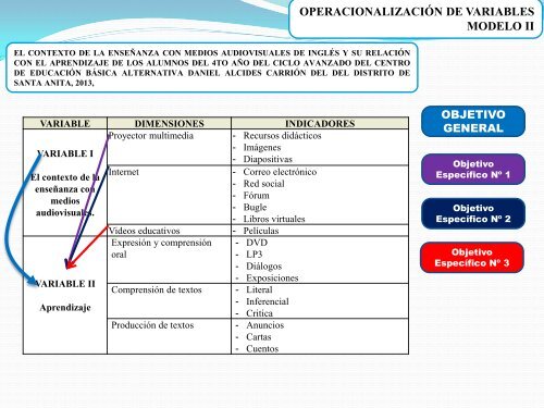 Variable I - Universidad Nacional de EducaciÃ³n Enrique GuzmÃ¡n y ...