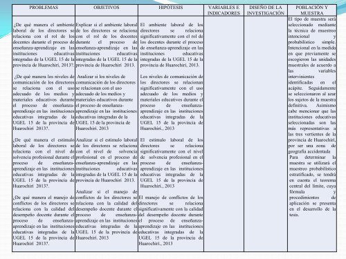 Variable I - Universidad Nacional de EducaciÃ³n Enrique GuzmÃ¡n y ...