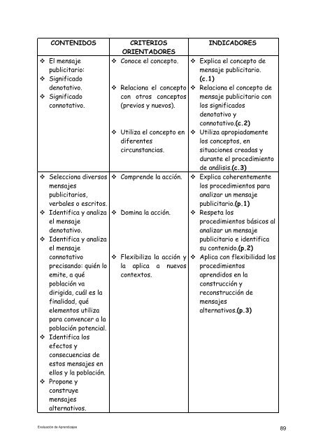 PLANCAD Sec. 2001