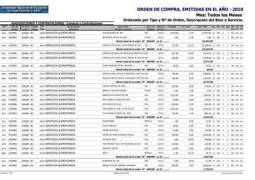 ORDENES DE COMPRAS 2010 RO Y RDR