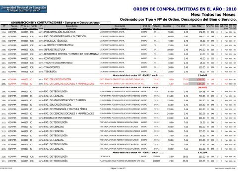 ORDENES DE COMPRAS 2010 RO Y RDR