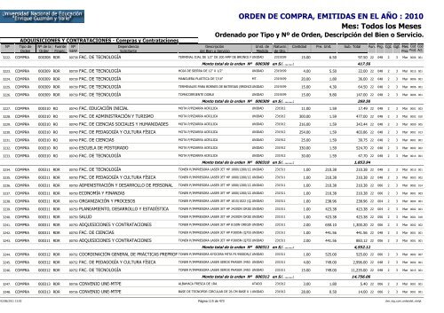 ORDENES DE COMPRAS 2010 RO Y RDR