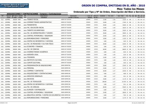 ORDENES DE COMPRAS 2010 RO Y RDR