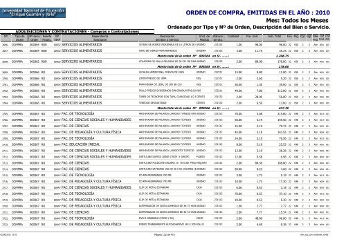 ORDENES DE COMPRAS 2010 RO Y RDR