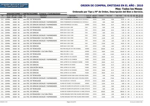 ORDENES DE COMPRAS 2010 RO Y RDR