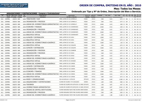 ORDENES DE COMPRAS 2010 RO Y RDR