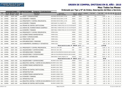 ORDENES DE COMPRAS 2010 RO Y RDR