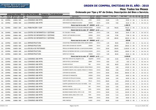 ORDENES DE COMPRAS 2010 RO Y RDR