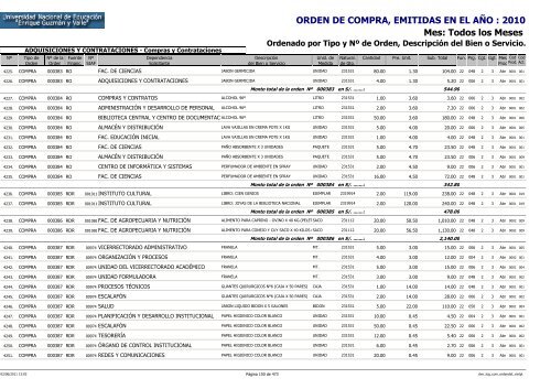 ORDENES DE COMPRAS 2010 RO Y RDR